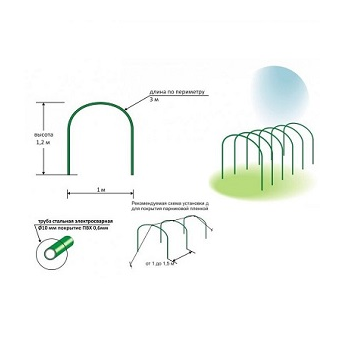 Парниковые дуги в ПВХ 3м/6шт