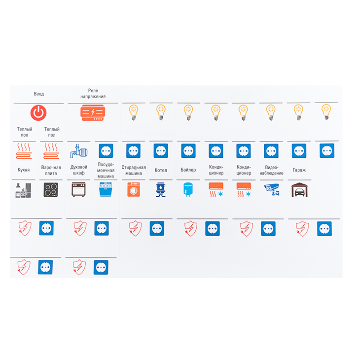 Комплект наклеек модульных 137*240 средний "ЭКФ"