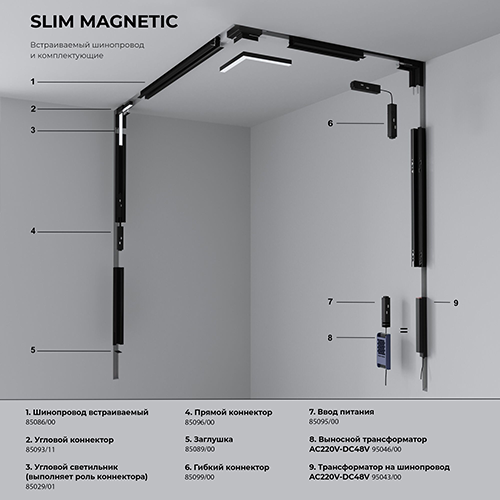 Заглушка для шинопровода Slim Magnetic (2 шт.) 85089/00