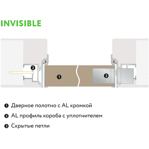 Комплект дверного короба INVISIBLE 2000 (черный алюм.,2 петли скрытых, ответная планка), ФлайДорс
