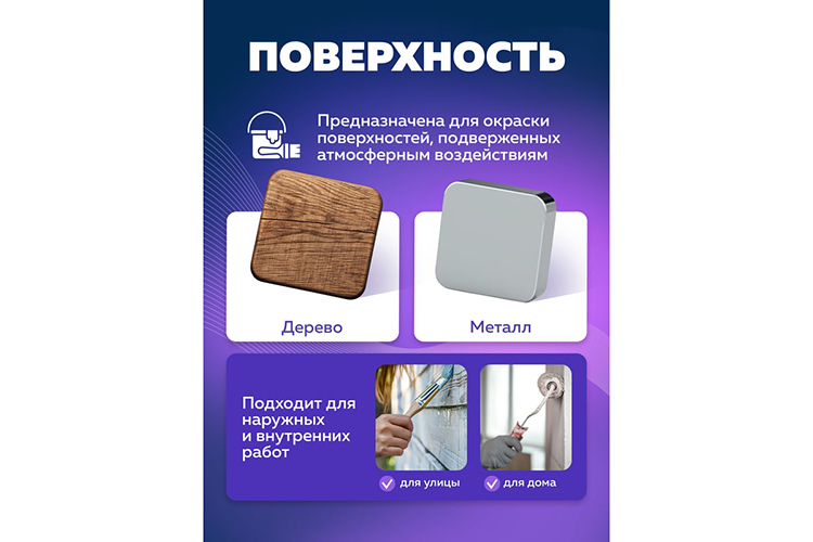 Эмаль алкидная синяя ПФ-115 &quot;FARBITEX&quot;, 0,8кг