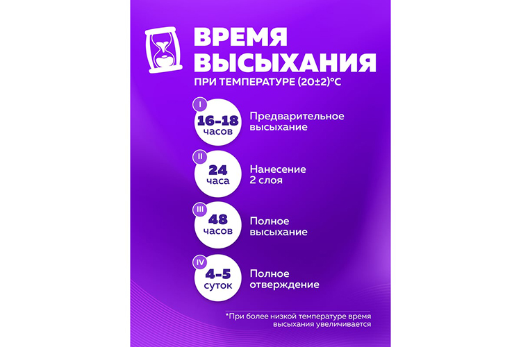 Эмаль алкидная белая ПФ-115 "FARBITEX", 10кг