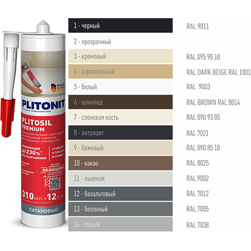 Герметик силиконовый санитарный "Plitosil Premium", 310мл, бетонный RAL7005