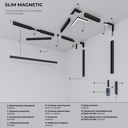 Коннектор прямой и планка Slim Magnetic (1 шт.) 85096/00