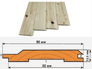Евровагонка 12,5*96(88)*3000мм сорт А/В хвоя!!!