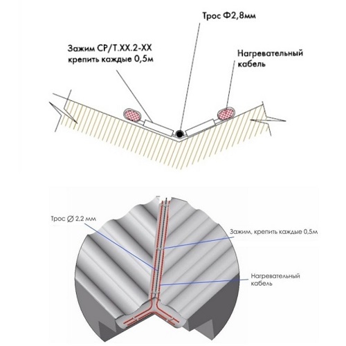 Крепежный элемент для кабеля через тросик СР/Т.31.2-50 (две нити+трос)